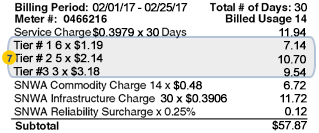 Tier Billing
