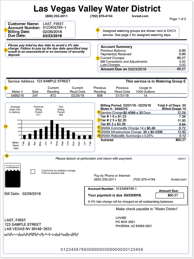 las-vegas-water-district-bill-pay-customer-service-savepaying